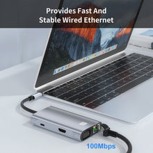 Load image into Gallery viewer, JUNSUNMAY 7 in 1 Type-C to 4K HDMI / VGA / Ethernet Docking Station Adapter USB-C Hub, JSM-HUB001