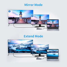 Load image into Gallery viewer, JUNSUNMAY 7 in 1 Type-C to 4K HDMI / VGA / Ethernet Docking Station Adapter USB-C Hub, JSM-HUB001
