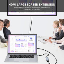 Load image into Gallery viewer, JUNSUNMAY 6 in 1 Type-C to 4K HDMI Docking Station Adapter USB-C PD Quick Charge Hub SD/TF Card Reader, JSM-HUB005