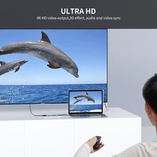 Load image into Gallery viewer, JUNSUNMAY 7 in 1 Type-C to 4K HDMI Docking Station Adapter PD Quick Charge Hub SD/TF Card Reader, JSM-HUB007