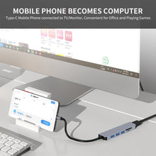 Load image into Gallery viewer, ENKAY Hat-Prince 6 in 1 Type-C to 4K HDMI Docking Station Adapter USB-C Hub SD/TF Card Reader, 6 in 1 Type-C to 4K HDMI