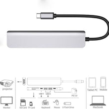 Load image into Gallery viewer, USB C Hub 7-in-1 USB C Multiport Adapter withHDMI 100W PD and SD/TF Card Reader
