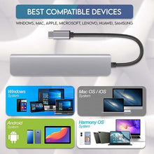 Load image into Gallery viewer, USB C Hub 7-in-1 USB C Multiport Adapter withHDMI 100W PD and SD/TF Card Reader