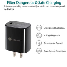 Load image into Gallery viewer, PD11 Mini Single Port PD3.0 USB-C / Type-C 20W Fast Charger for iPhone / iPad Series, US Plug, US Plug