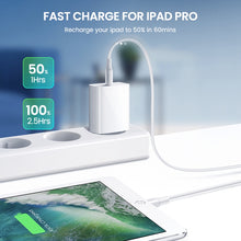 Load image into Gallery viewer, PD11 Mini Single Port PD3.0 USB-C / Type-C 20W Fast Charger for iPhone / iPad Series, US Plug, US Plug