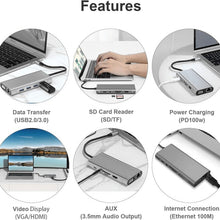Load image into Gallery viewer, USB C HUB, USB C Adapter 11 in 1 Dongle with 4K HDMI, VGA, Type C PD, USB3.0, RJ45 Ethernet, SD/TF Card Reader, 3.5mm AUX, Docking Station Compatible with MacBook Pro/Air, Other Type C Laptops Devices