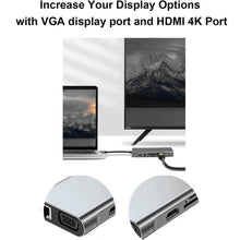 Load image into Gallery viewer, USB C HUB, USB C Adapter 11 in 1 Dongle with 4K HDMI, VGA, Type C PD, USB3.0, RJ45 Ethernet, SD/TF Card Reader, 3.5mm AUX, Docking Station Compatible with MacBook Pro/Air, Other Type C Laptops Devices
