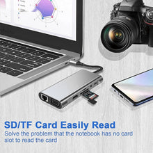 Load image into Gallery viewer, USB C HUB, USB C Adapter 11 in 1 Dongle with 4K HDMI, VGA, Type C PD, USB3.0, RJ45 Ethernet, SD/TF Card Reader, 3.5mm AUX, Docking Station Compatible with MacBook Pro/Air, Other Type C Laptops Devices