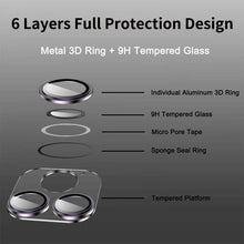 Load image into Gallery viewer, For iPhone 14 Pro / 14 Pro Max ENKAY Hat-Prince 9H Rear Camera Lens Tempered Glass Aluminium Alloy Film