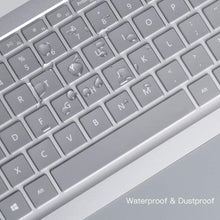 Load image into Gallery viewer, ENKAY Ultrathin Soft TPU Keyboard Protector Film, For Microsoft Surface Laptop Go 1/2 12.4, For Microsoft Surface Laptop 2/3/4/5 13.5