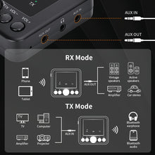 Load image into Gallery viewer, GTMEDIA RT05 Bluetooth 5.0 Audio Receiver &amp; Transmitter 2 in 1 Adapter