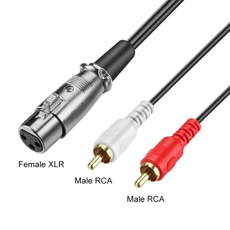 JUNSUNMAY 2 RCA Male to XLR Female Stereo Audio Cable, 0.15m, 1.5m, 3m