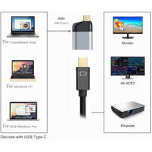 Load image into Gallery viewer, 8K 60Hz Type-C to Mini Display Port Adapter for Tablet Phone Laptop