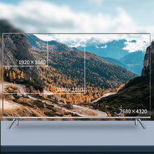 Load image into Gallery viewer, 8K 60Hz Type-C to Mini Display Port Adapter for Tablet Phone Laptop