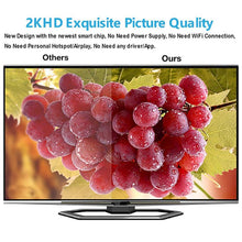 Load image into Gallery viewer, 2m 8 Pin to HDMI Adapter Cable Video Sync Screen Converter for iPad iPhone