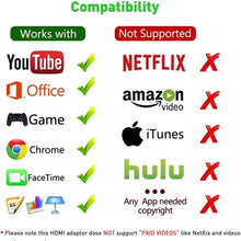 Load image into Gallery viewer, 2m 8 Pin to HDMI Adapter Cable Video Sync Screen Converter for iPad iPhone