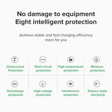 Load image into Gallery viewer, For Dell HP Xiaomi 65W Type-c Super Fast Charging Source Adapter
