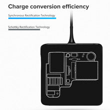 Load image into Gallery viewer, For Dell HP Xiaomi 65W Type-c Super Fast Charging Source Adapter