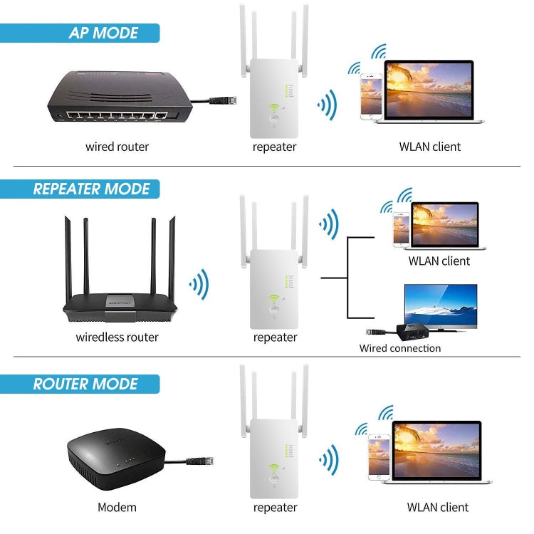 U6 5Ghz Wireless WiFi Repeater 1200Mbps Router Wifi Booster 2.4G Long Range Extender, US Plug, EU Plug