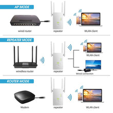 Load image into Gallery viewer, U6 5Ghz Wireless WiFi Repeater 1200Mbps Router Wifi Booster 2.4G Long Range Extender, US Plug, EU Plug