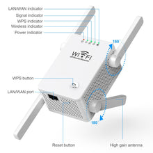 Load image into Gallery viewer, U8 300Mbps Wireless WiFi Repeater Extender Router Wi-Fi Signal Amplifier WiFi Booster, US Plug, EU Plug