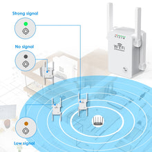 Load image into Gallery viewer, U8 300Mbps Wireless WiFi Repeater Extender Router Wi-Fi Signal Amplifier WiFi Booster, US Plug, EU Plug