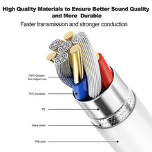 Load image into Gallery viewer, 1m 8 Pin to USB + MIDI Electronic Music Instrument &amp; OTG &amp; Charging Multifunctional Cable Compatible with iOS 10-14