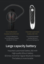 Load image into Gallery viewer, Fineblue HF68 Bluetooth Mini Earphone Business Wireless Earbud Stereo Music Hands-free Calling Earphone Large Battery Capacity, Black