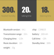 Load image into Gallery viewer, Fineblue HF68 Bluetooth Mini Earphone Business Wireless Earbud Stereo Music Hands-free Calling Earphone Large Battery Capacity, Black