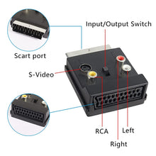 Load image into Gallery viewer, JUNSUNMAY 21 Pin Scart Male to Female S-Video 3 RCA Adapter Switchable in Out Audio Converter