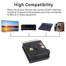 Load image into Gallery viewer, JUNSUNMAY 21 Pin Scart Male to Female S-Video 3 RCA Adapter Switchable in Out Audio Converter