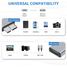 Load image into Gallery viewer, JUNSUNMAY USB-C / Type-C Female to Male USB 3.0 Micro B Adapter Converter, 1 PCS, 2 PCS