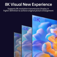 Load image into Gallery viewer, V175B Suitable for TV Projector Display Type-C to DP 8K Same Screen Line