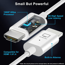 Load image into Gallery viewer, Wireless HDMI Transmitter and Receiver Kit, HDMI Wireless Extender Adapter, 1080P 60fps Video Audio Projecting for PC, Laptop, Camera to HDTV/Projector