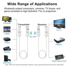Load image into Gallery viewer, Wireless HDMI Transmitter and Receiver Kit, HDMI Wireless Extender Adapter, 1080P 60fps Video Audio Projecting for PC, Laptop, Camera to HDTV/Projector