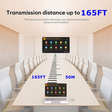 Load image into Gallery viewer, Wireless HDMI Transmitter and Receiver Kit, HDMI Wireless Extender Adapter, 1080P 60fps Video Audio Projecting for PC, Laptop, Camera to HDTV/Projector