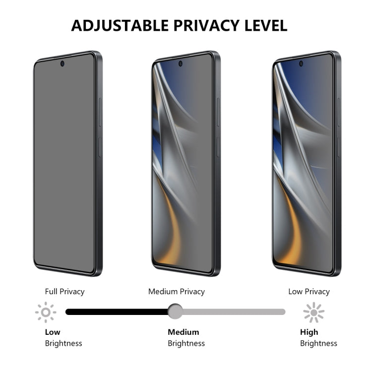 ENKAY 28 Dedgree Anti-peeping Tempered Glass Full Screen Film, For Xiaomi Poco F5 Pro(1pc)