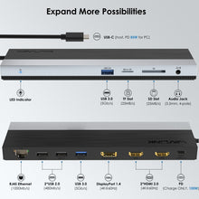 Load image into Gallery viewer, Wavlink UMD08 DisplayPort 12 in 1 Type-C Triple Display Docking Station, UMD08