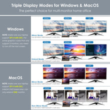 Load image into Gallery viewer, Wavlink UMD08 DisplayPort 12 in 1 Type-C Triple Display Docking Station, UMD08