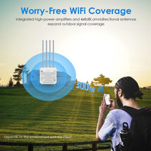 Load image into Gallery viewer, WAVLINK WN573HX1 WiFi 6 AX1800 IP67 Waterproof Outdoor Dual Band Wireless WiFi Routers, US Plug, EU Plug, UK Plug, AU Plug