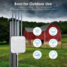 Load image into Gallery viewer, WAVLINK WN573HX1 WiFi 6 AX1800 IP67 Waterproof Outdoor Dual Band Wireless WiFi Routers, US Plug, EU Plug, UK Plug, AU Plug