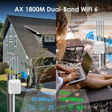 Load image into Gallery viewer, WAVLINK WN573HX1 WiFi 6 AX1800 IP67 Waterproof Outdoor Dual Band Wireless WiFi Routers, US Plug, EU Plug, UK Plug, AU Plug