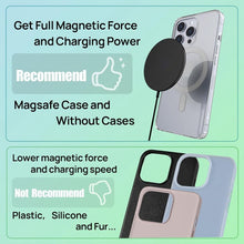 Load image into Gallery viewer, DS-WXC103 15W Max MagSafe Magnetic Wireless Charger for iPhone 15/14/13 / AirPods Pro, No Adapter, WXC103