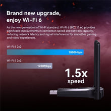 Load image into Gallery viewer, LB-LINK WDN1800H Esports Gaming USB 3.0 WiFi6 AX1800M Gigabit Wireless Network Card