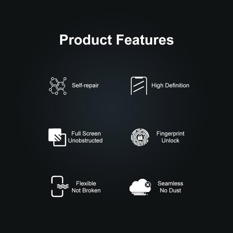 5pcs ENKAY Hat-Prince Full Glue Coverage Soft Explosion-proof Hydrogel Film