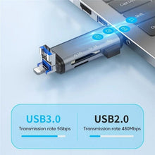 Load image into Gallery viewer, ADS-306 U-Disk Data Transfer Adapter USB / 8 Pin / Type-C Plug SD TF Card Reader, ADS-306