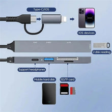 Load image into Gallery viewer, ADS-805 8 Pin + Type-C to USB-C Data + USB 2.0 / 3.0 + SD / TF Card Reader Hub Expansion Converter, ADS-805