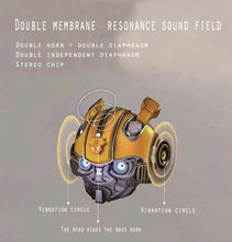 Load image into Gallery viewer, 5.0 Bluetooth Speaker, Bumblebee Cartoon Speaker, Support TF, FM Function, Metal Material