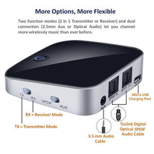 Load image into Gallery viewer, 2 in 1 Fiber Optic Bluetooth 5.0 Audio Receiver/Transmitter, black