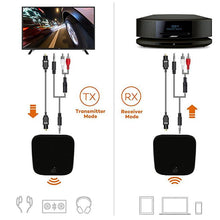 Load image into Gallery viewer, 2 in 1 Fiber Optic Bluetooth 5.0 Audio Receiver/Transmitter, black